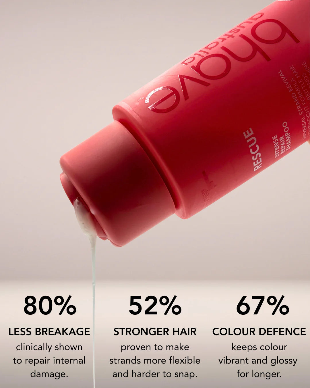 Bhave Rescue Intensive Repair Shampoo and Conditioner 300ml