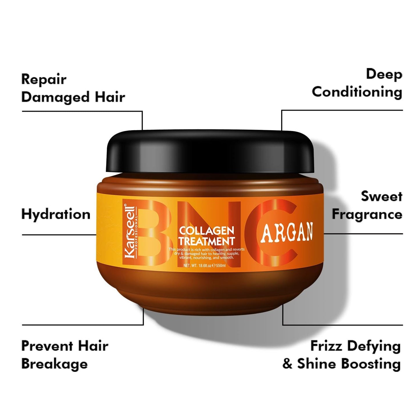 Karseell BNC Argan Collagen Treatment Mask 550ml