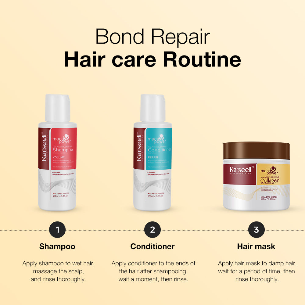 Karseell Maca Power Volume Shampoo and Conditioner 70ml + Mask Travel (3pc)