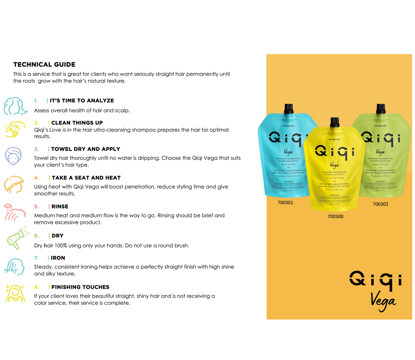 Qiqi Vega Permanent Straightening Thick & Afro 150g