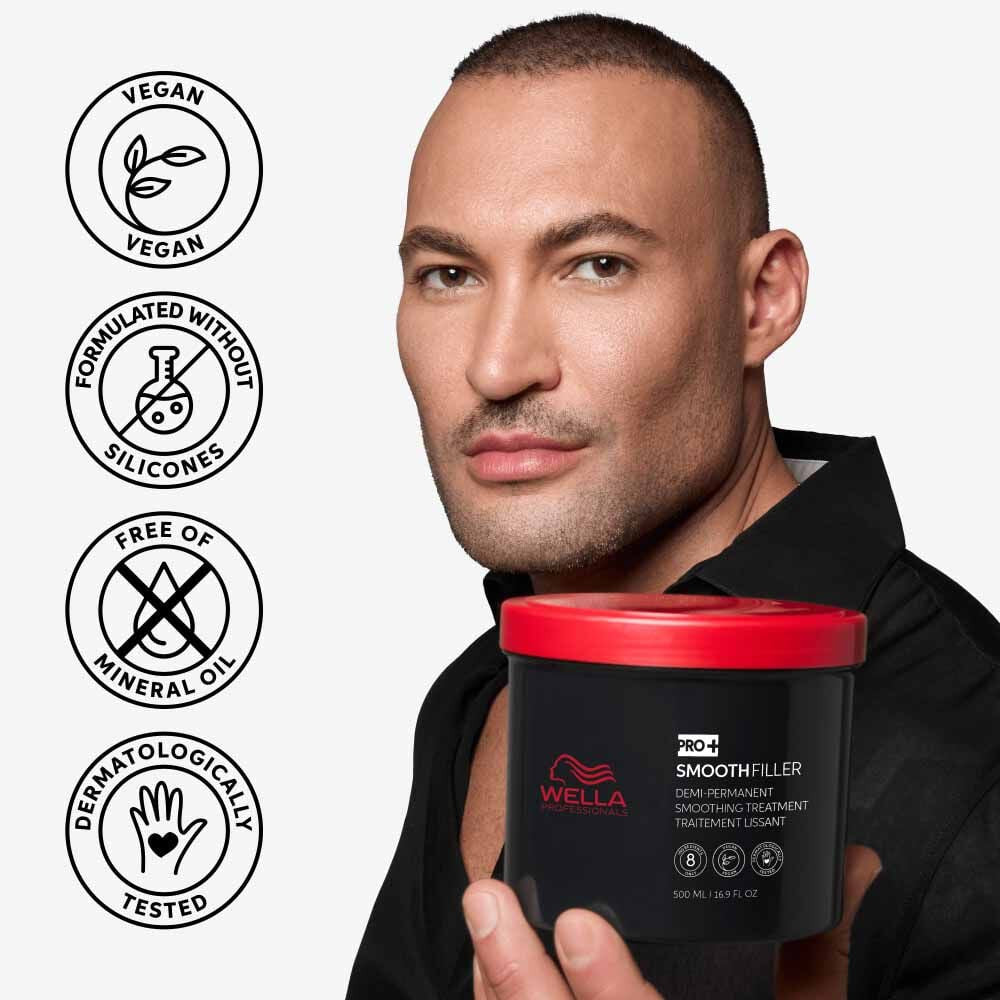 Wella Smoothfiller Hair Smoothing Treatment 500ml