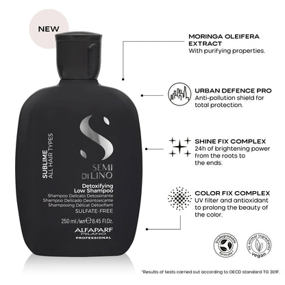 Alfaparf Semi Di Lino Sublime Detoxifying Shampoo and Mud Mask 500ml Duo