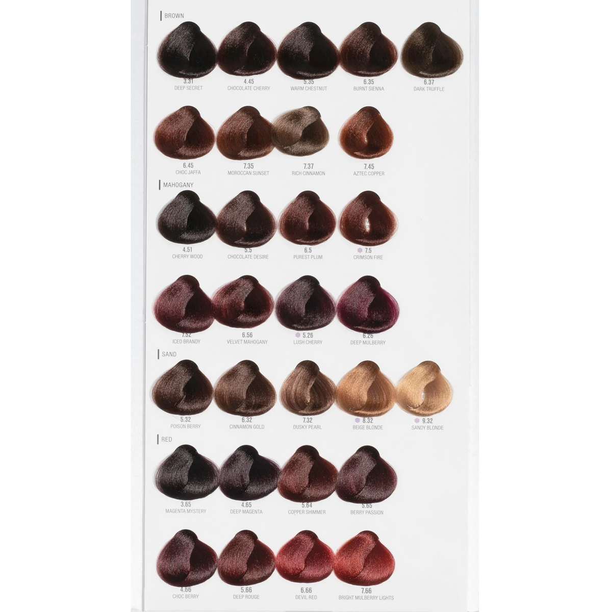 Base Hair Colouring System 100ml
