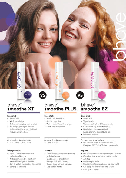 Bhave Smoothe XT Advanced Keratin Therapy 300ml
