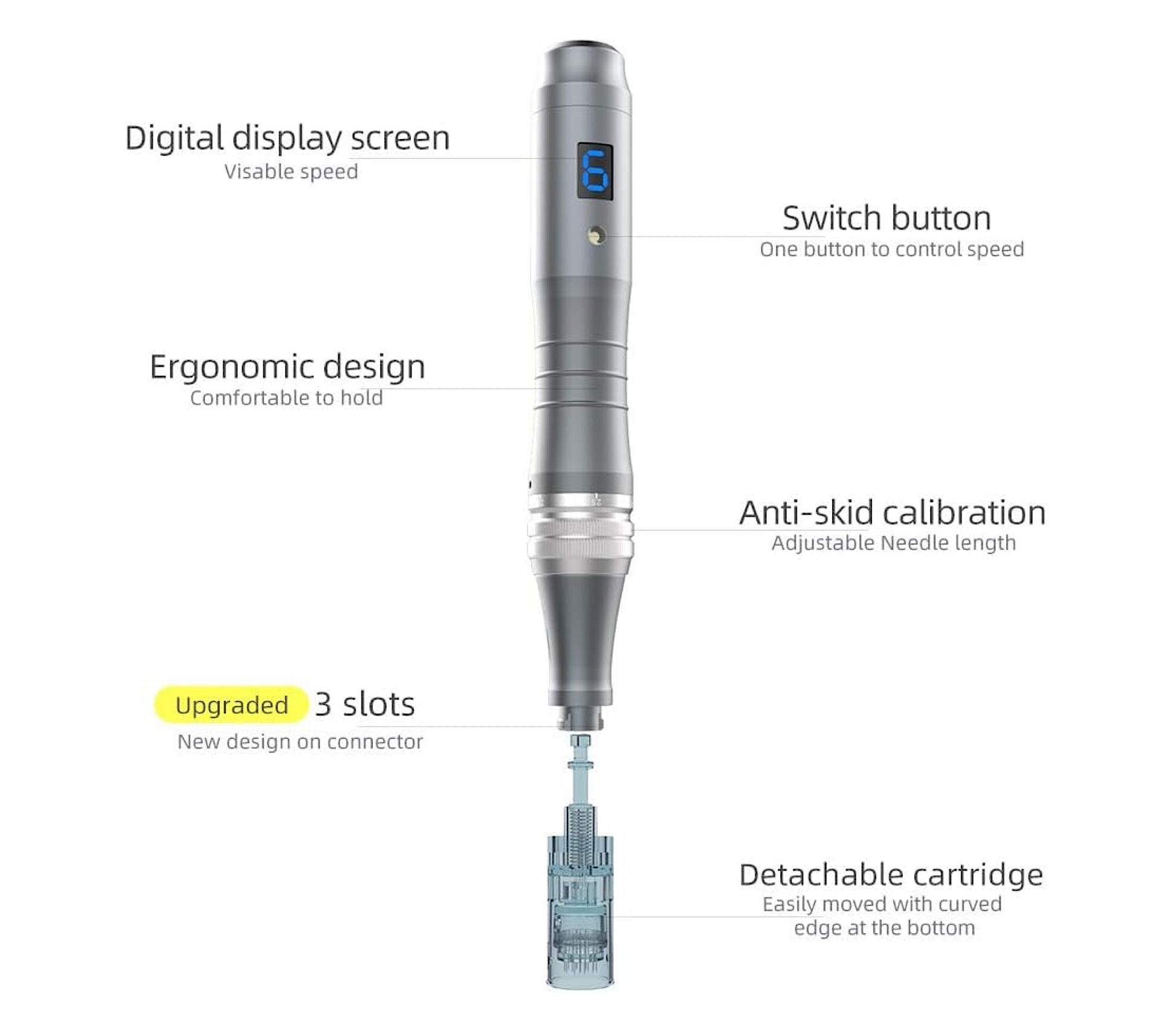 Dr Pen M8 Wireless Microneedling Derma Pen Adjustable 6 Levels 