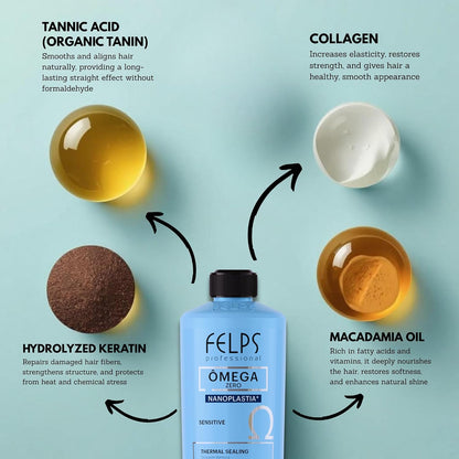 Felps Professional Omega Zero Unique Nanoplastia Sensitive 500ml