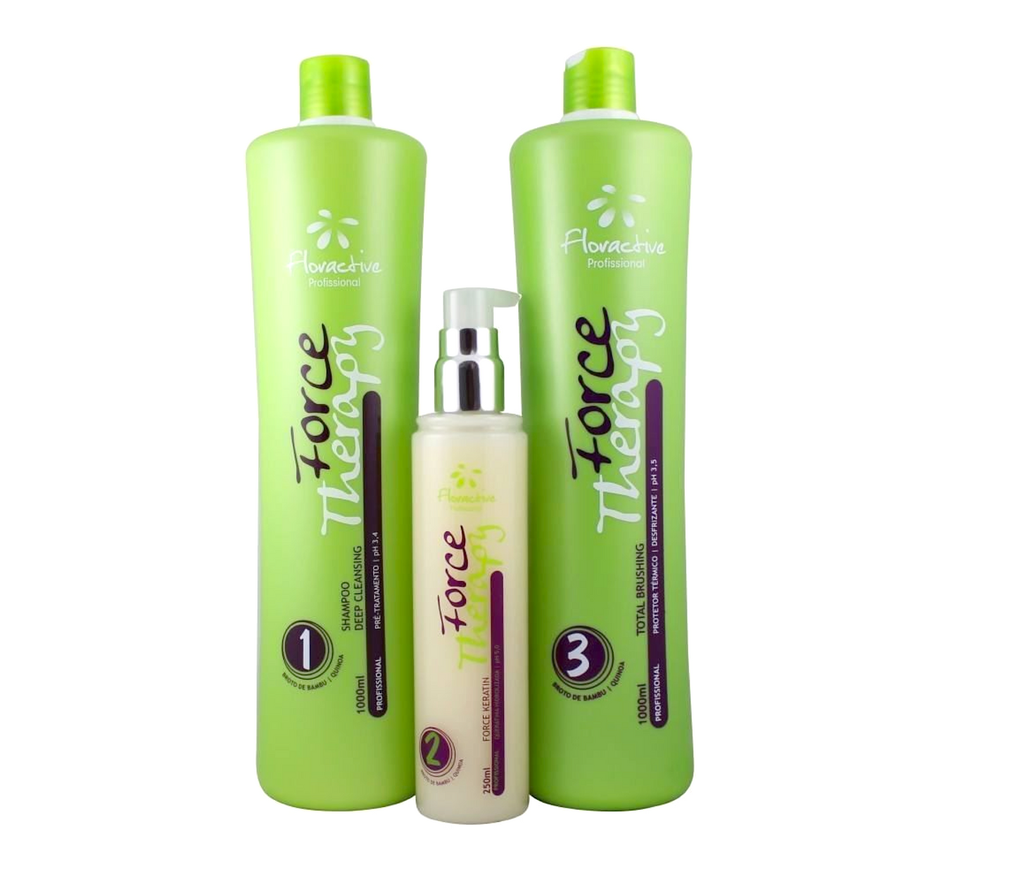 Floractive Force Therapy Keratin Rebuilder Treatment Kit (3pc)