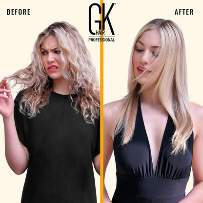 GK Hair Miami Bombshell Hair Taming Blond Treatment System With Juvexin 1000ml