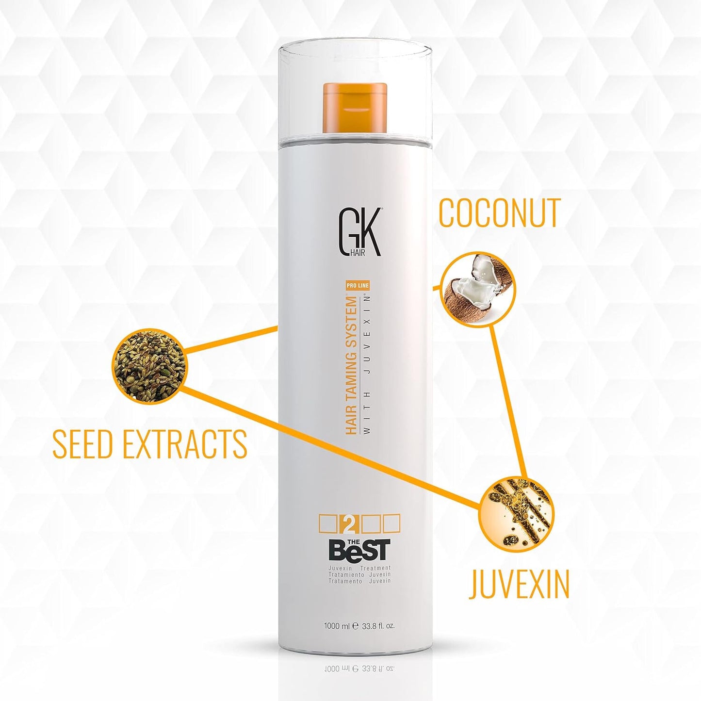 GK Hair The Best Keratin Hair Treatment Taming System With Juvexin 300ml
