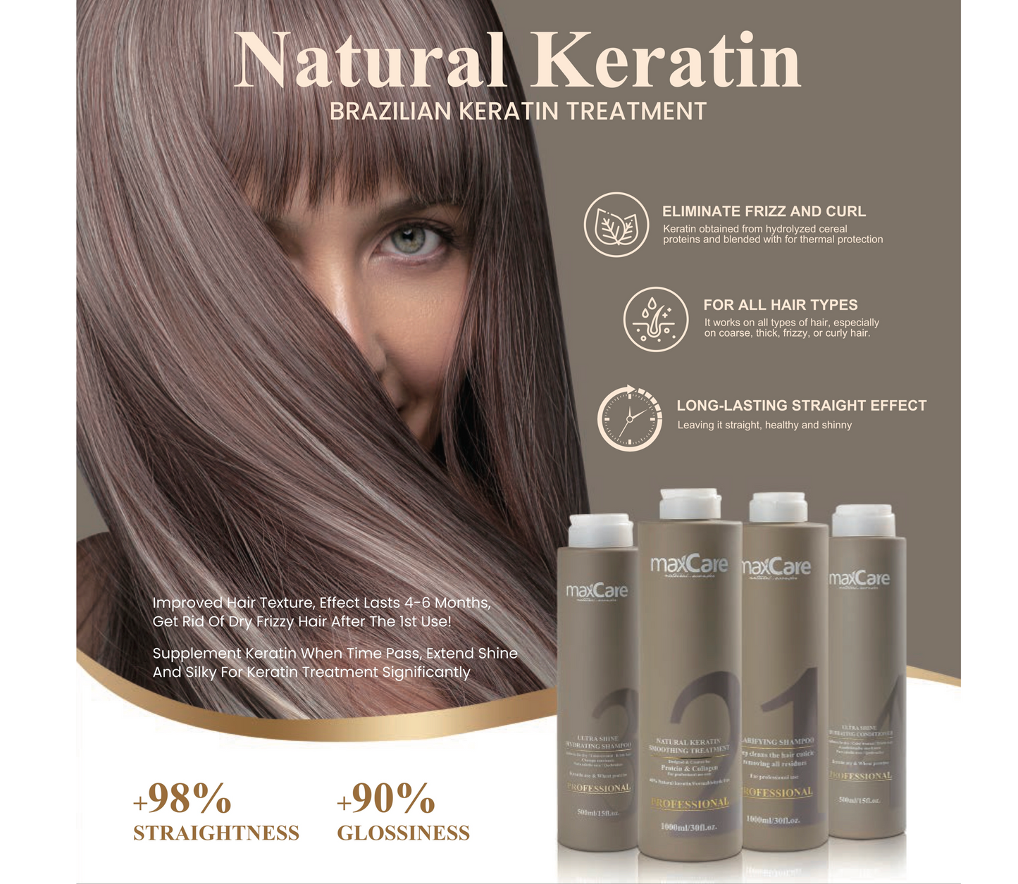 Maxcare Brazilian Natural Keratin Smoothing Treatment 1000ml