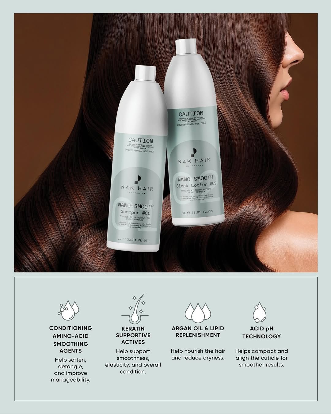 Nak Nano Smooth Preparatory Shampoo and Sleek Lotion #02 Smoothing Treatment 1000ml