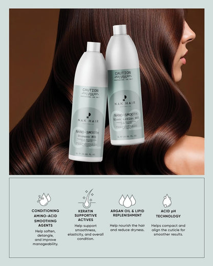 Nak Nano Smooth Preparatory Shampoo and Sleek Lotion #02 Smoothing Treatment 1000ml