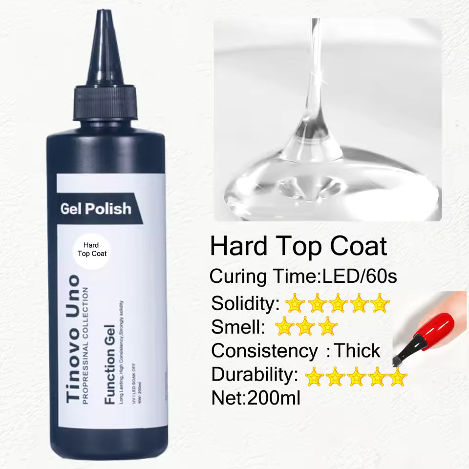 Tinovo Hard Top Coat