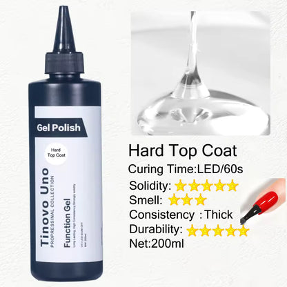 Tinovo Hard Top Coat