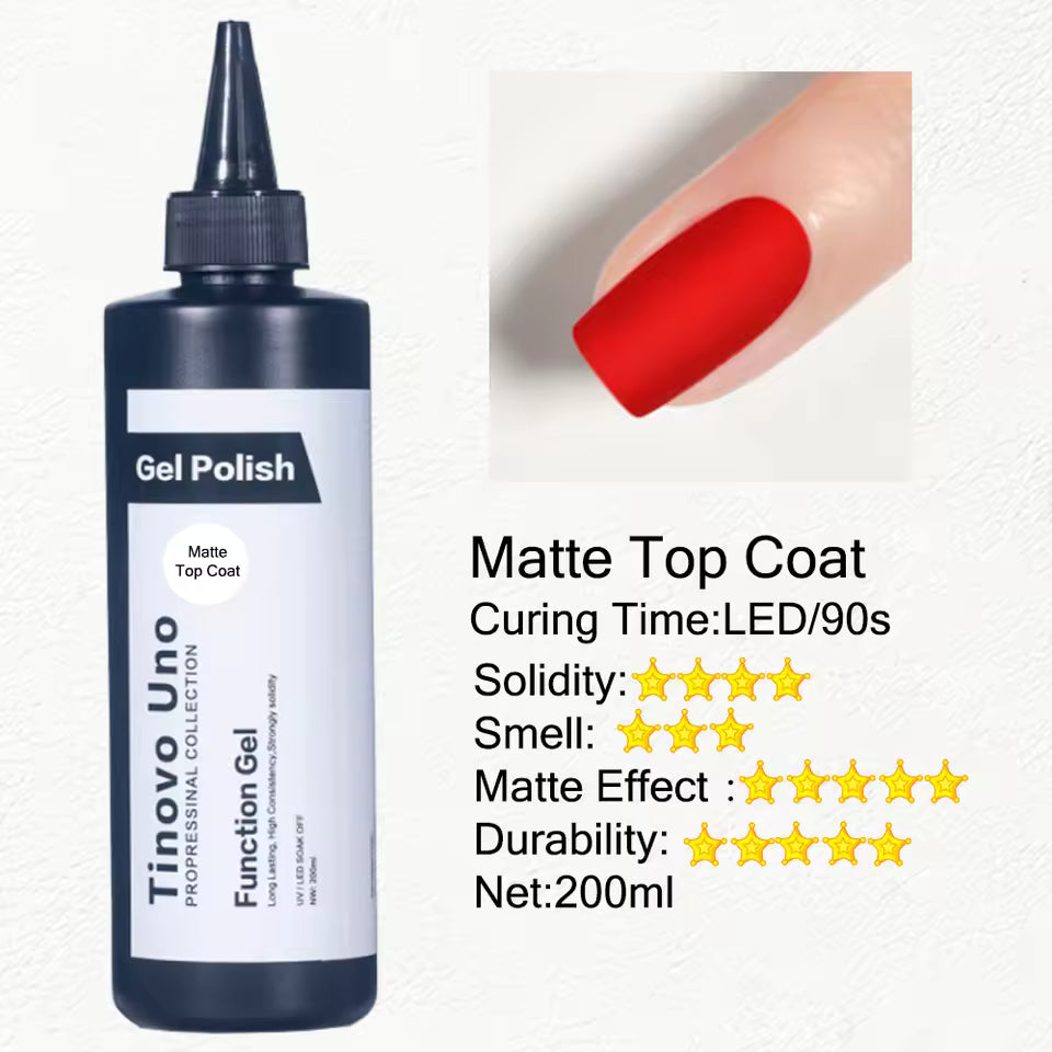 Tinovo Matte Top Coat