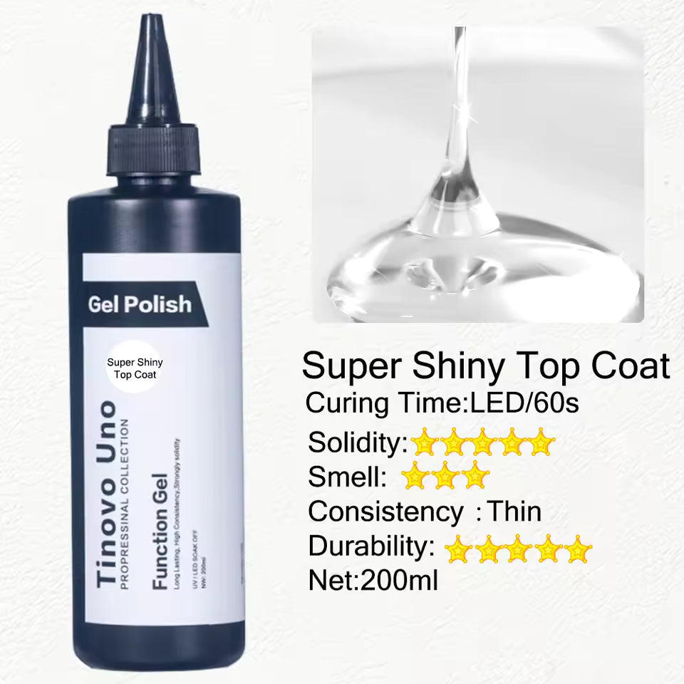 Tinovo super shiny top coat
