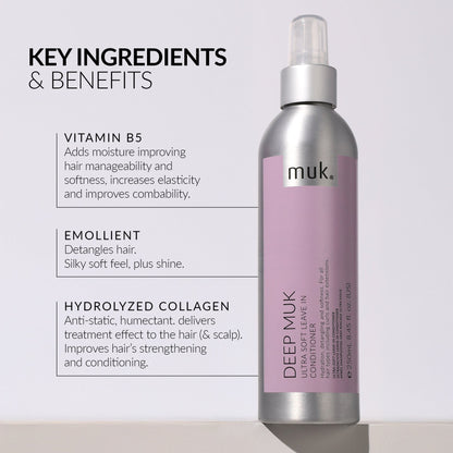 Muk Deep Ultra Soft Shampoo & Conditioner 1000ml + Treatment + Leave In (4pc)